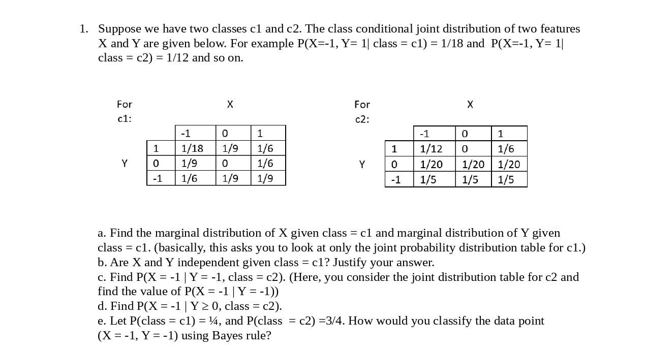 Solved Suppose we have two classes c1 and c2. The class | Chegg.com