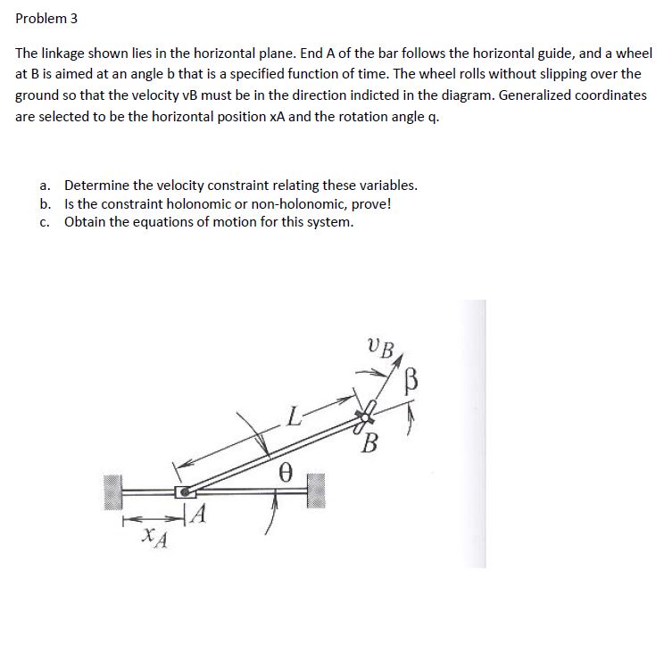 Solved Problem 3The linkage shown lies in the horizontal