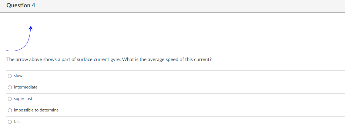 Solved slow intermediate super fast impossible to determine | Chegg.com