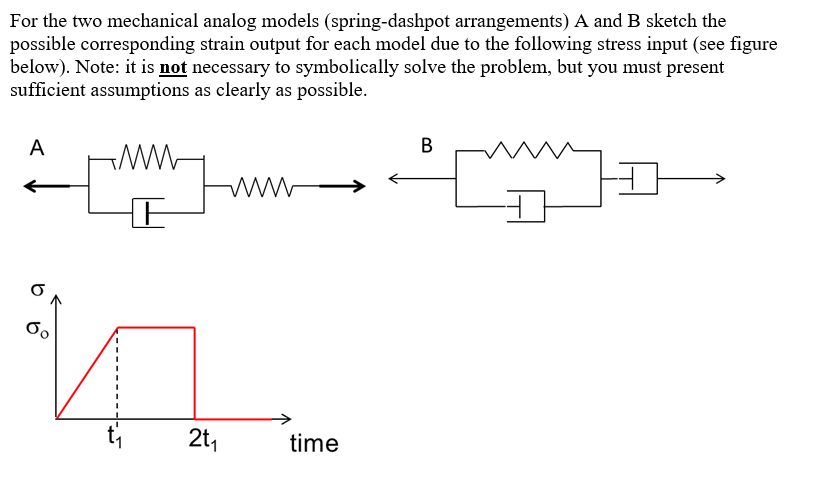 Solved For the two mechanical analog models (spring-dashpot | Chegg.com