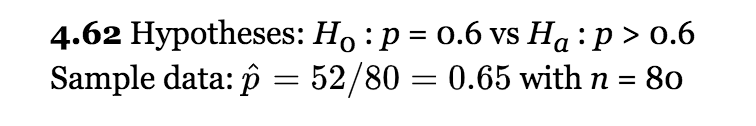 Solved Need to create and plot the randomization | Chegg.com