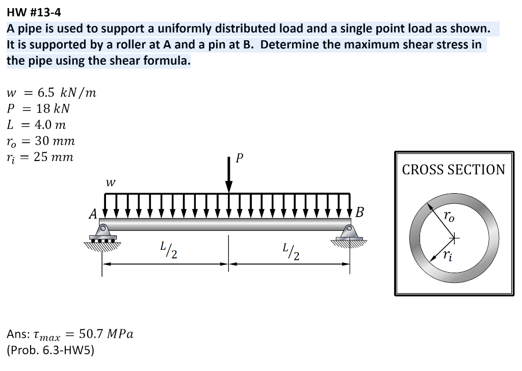 Solved A pipe is used to support a uniformly distributed