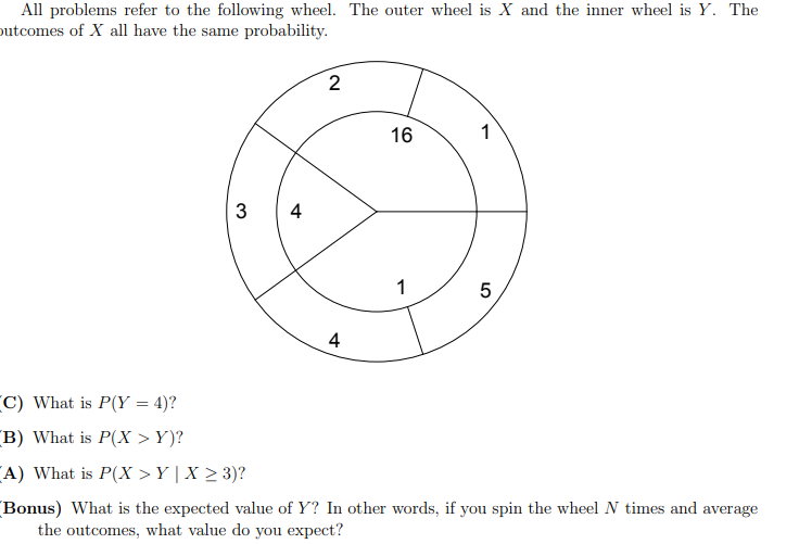 Solved All Problems Refer To The Following Wheel. The Outer | Chegg.com