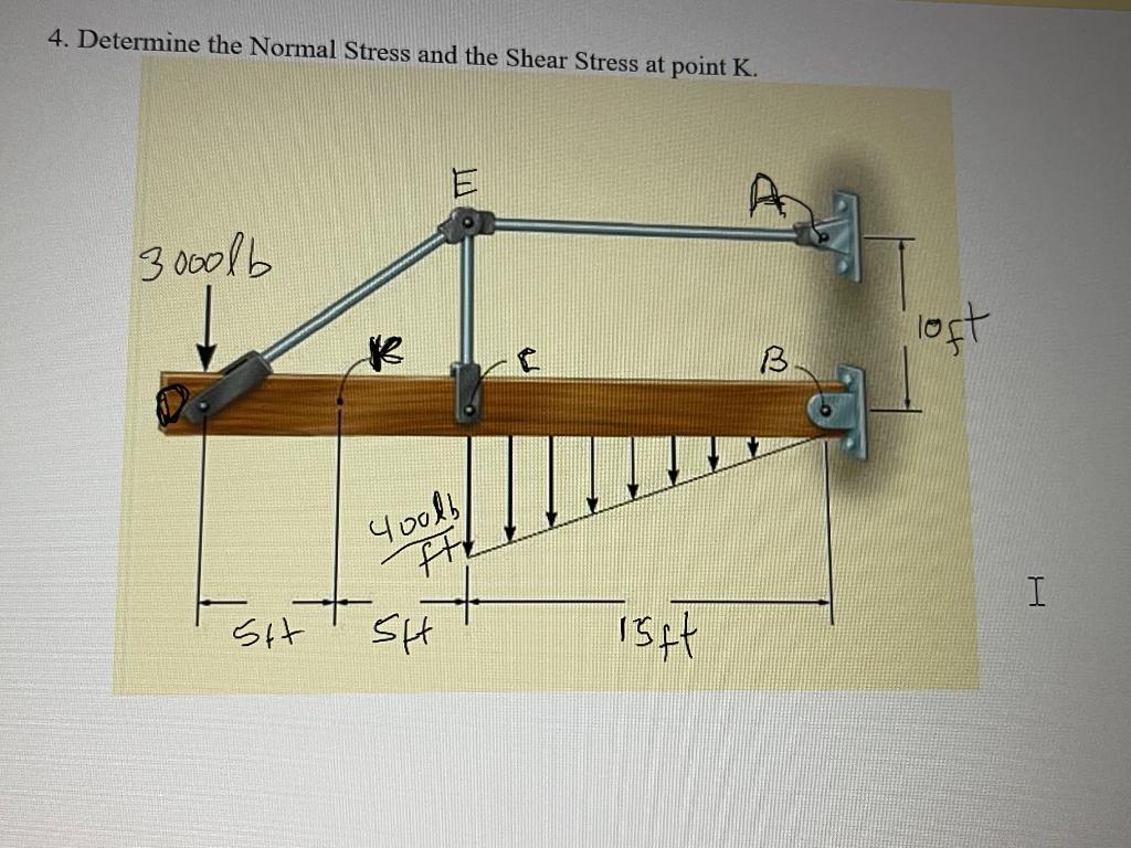 Solved Determine The Normal Stress And The Shear Stress At | Chegg.com