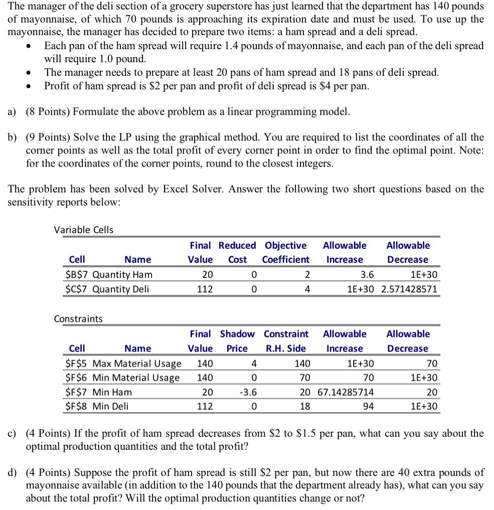 The manager of the deli section of a grocery