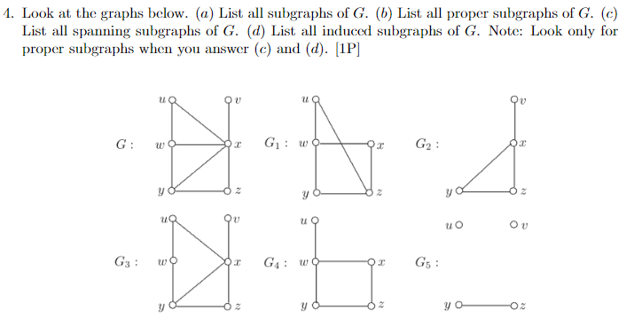 Solved 1. Look at the graphs below. (a) List all subgraphs | Chegg.com