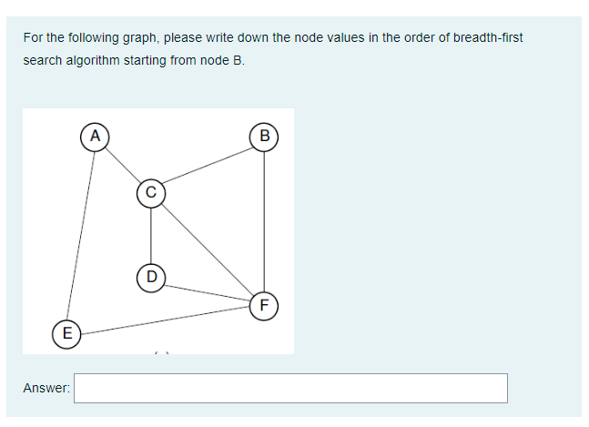 Solved For the following graph, please write down the node | Chegg.com
