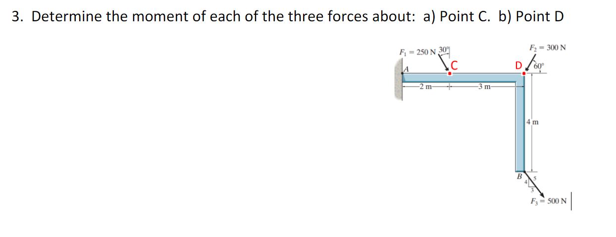 Solved 3. Determine The Moment Of Each Of The Three Forces | Chegg.com