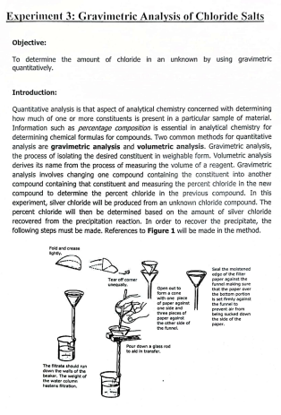 chemistry analytical experiment