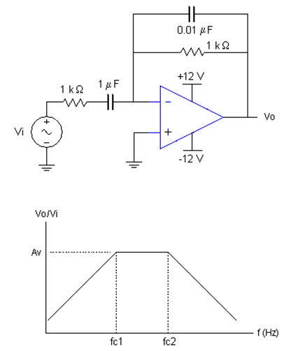 Solved The Figure Shows A Bandpass Filter, Find The Center | Chegg.com