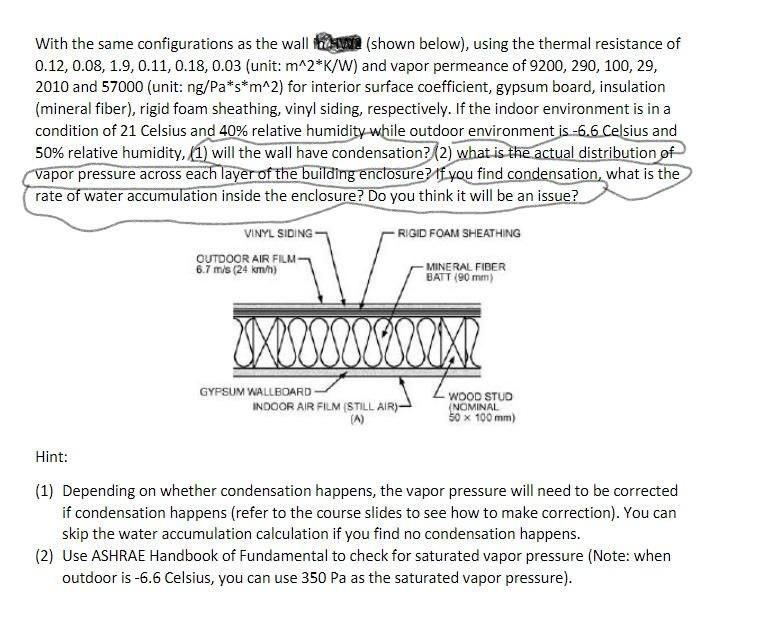 Solved With the same configurations as the wall AWB (shown | Chegg.com
