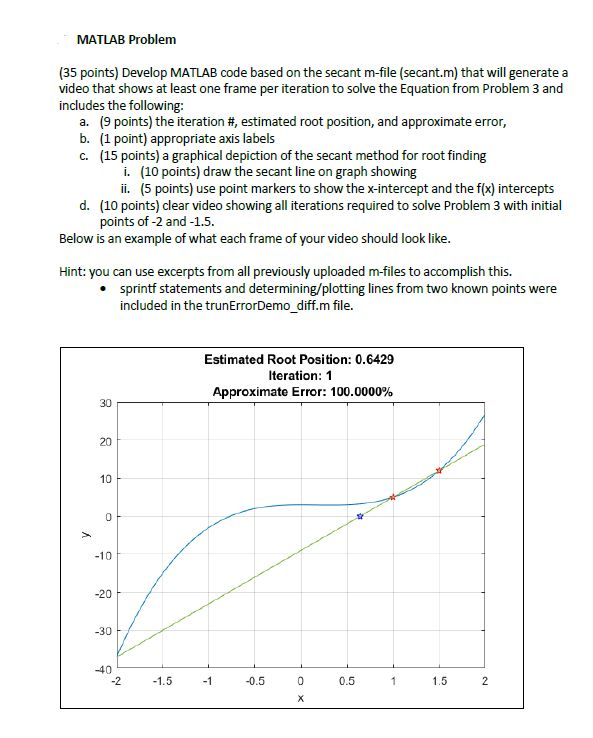 MATLAB Problem (35 points) Develop MATLAB code based | Chegg.com