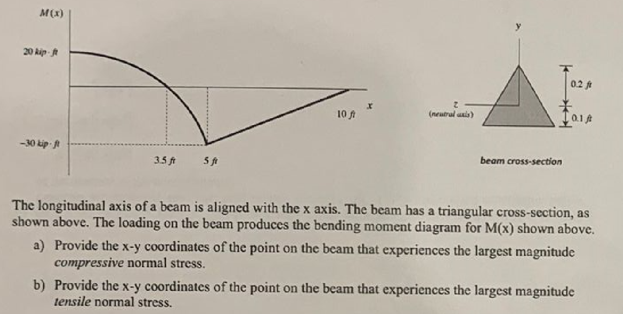 student submitted image, transcription available below