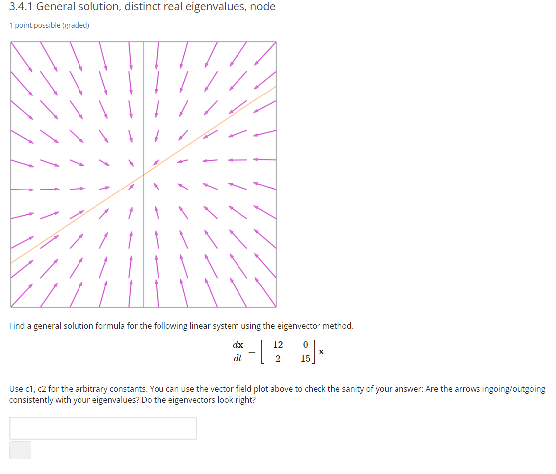 Solved 3.4.1 General solution, distinct real eigenvalues, | Chegg.com