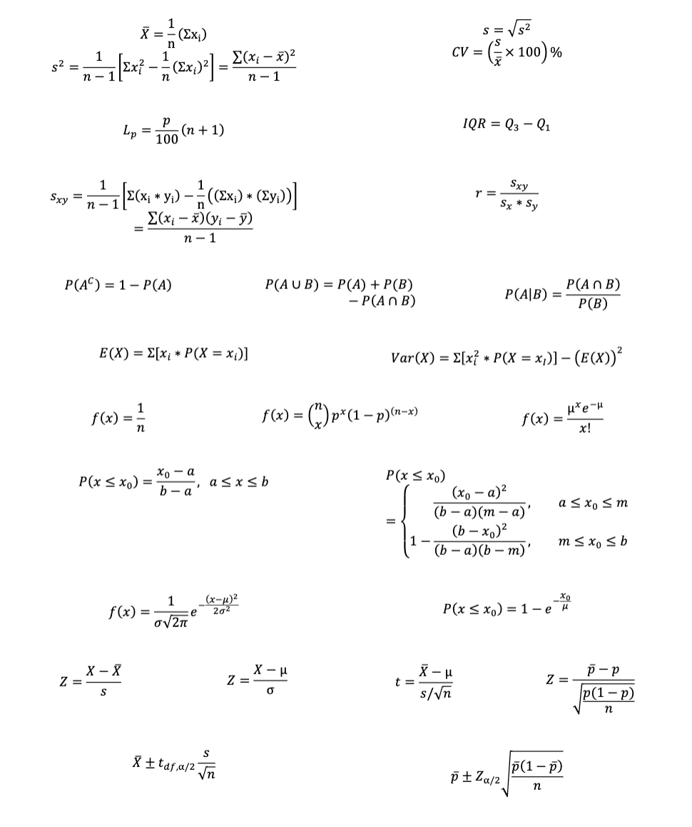 Solved Can you let me know what each formula is used for? I | Chegg.com