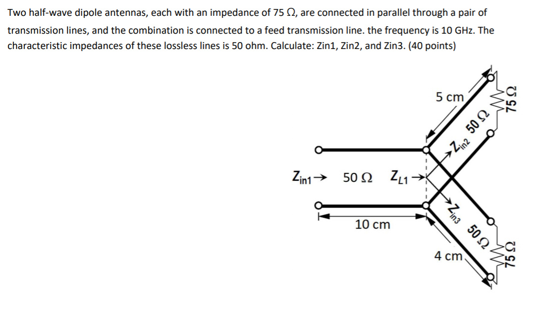 Solved Two Half-wave Dipole Antennas, Each With An Impedance | Chegg.com