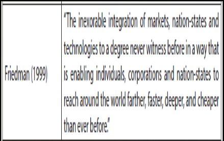 Solved Title: Concept Of Globalization Details: Based On The | Chegg ...