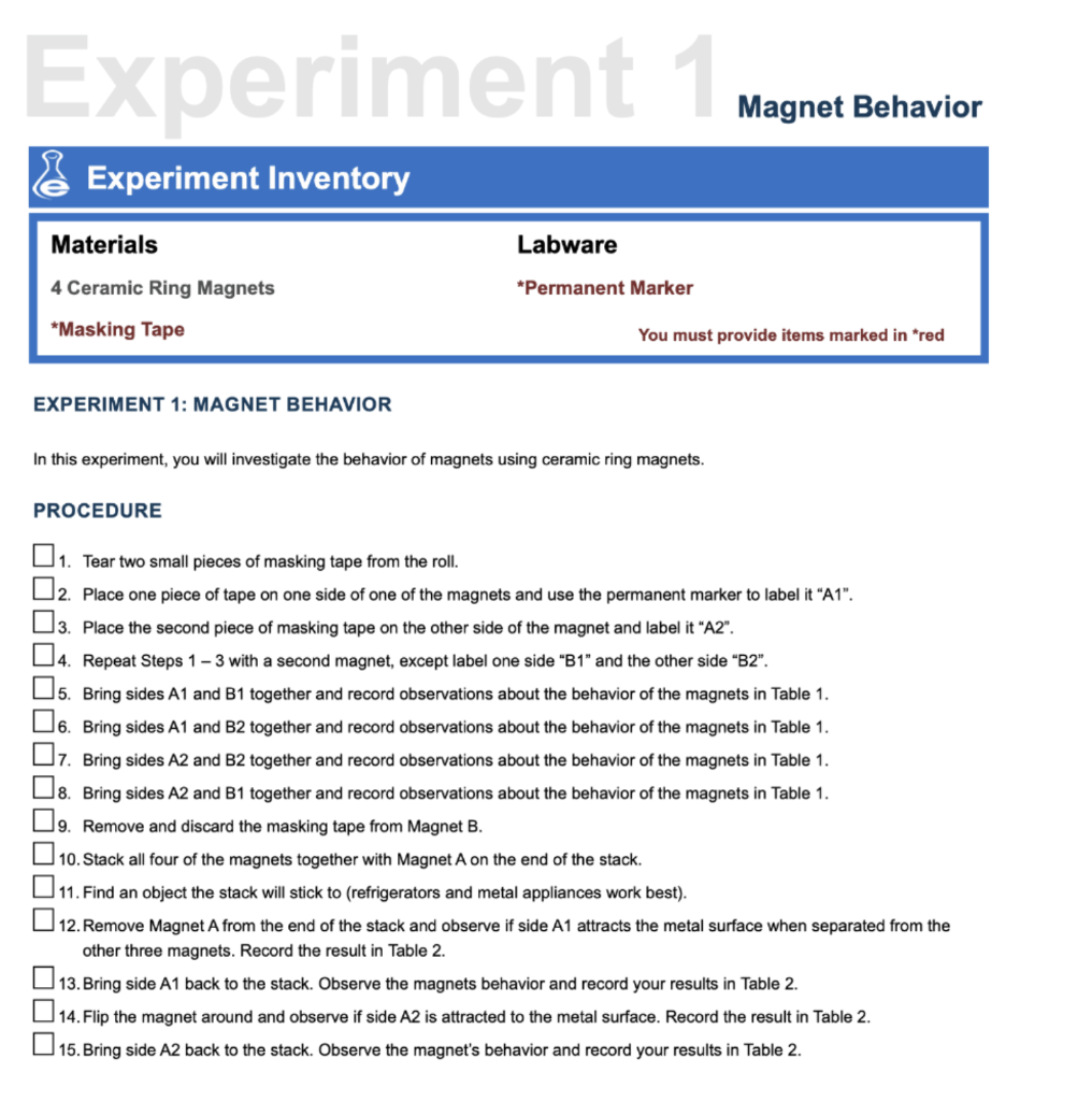 Data Sheet Experiment 1 Data Sheet Table 1: Single | Chegg.com