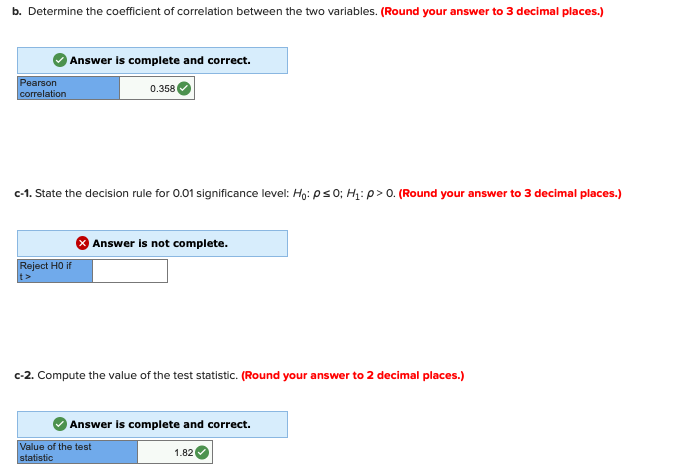 Solved b. Determine the coefficient of correlation between | Chegg.com