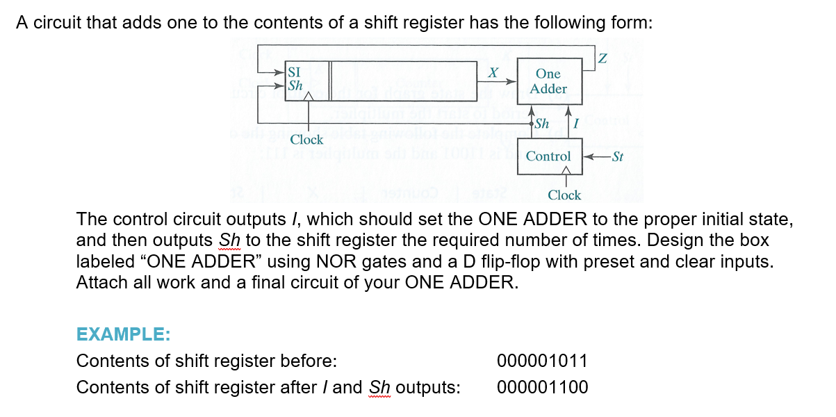 A circuit that adds one to the contents of a shift | Chegg.com