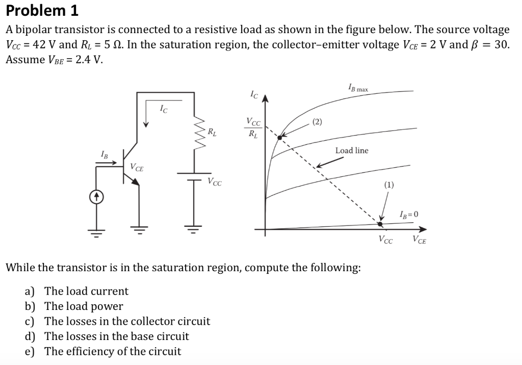 Solved Problem1 A bipolar transistor is connected to a | Chegg.com