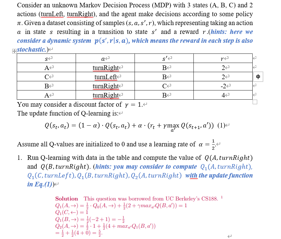 Solved Ans the question step by step Detail Explain the Ans | Chegg.com