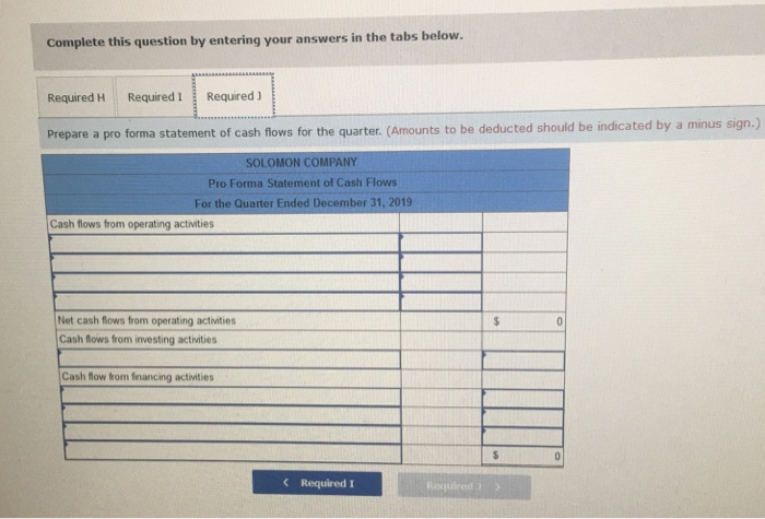 Solved I was able to get this info, but am not sure how to | Chegg.com
