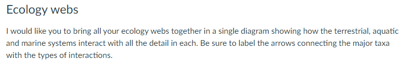 Solved PLEASE DRAW EACH OF THE FOUR DIAGRAMS CLEARLY AND | Chegg.com