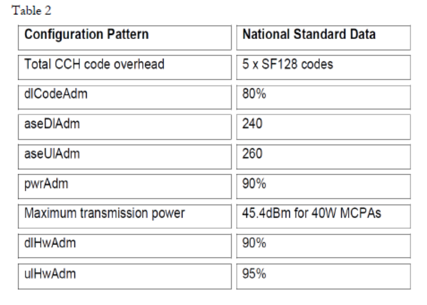 There is a large event coming up and you need to | Chegg.com