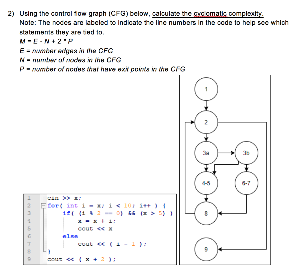 Solved 2) Using The Control Flow Graph (CFG) Below, | Chegg.com