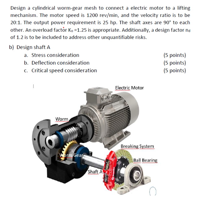 Solved Design a cylindrical wormgear mesh to connect a