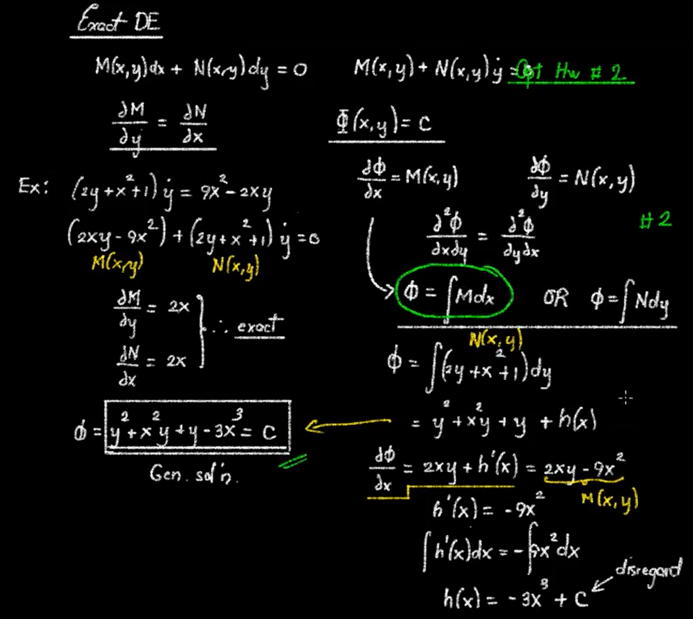 Solved CALCULUS - DIFFERENTIAL EQUATIONS 1.) Check if the | Chegg.com