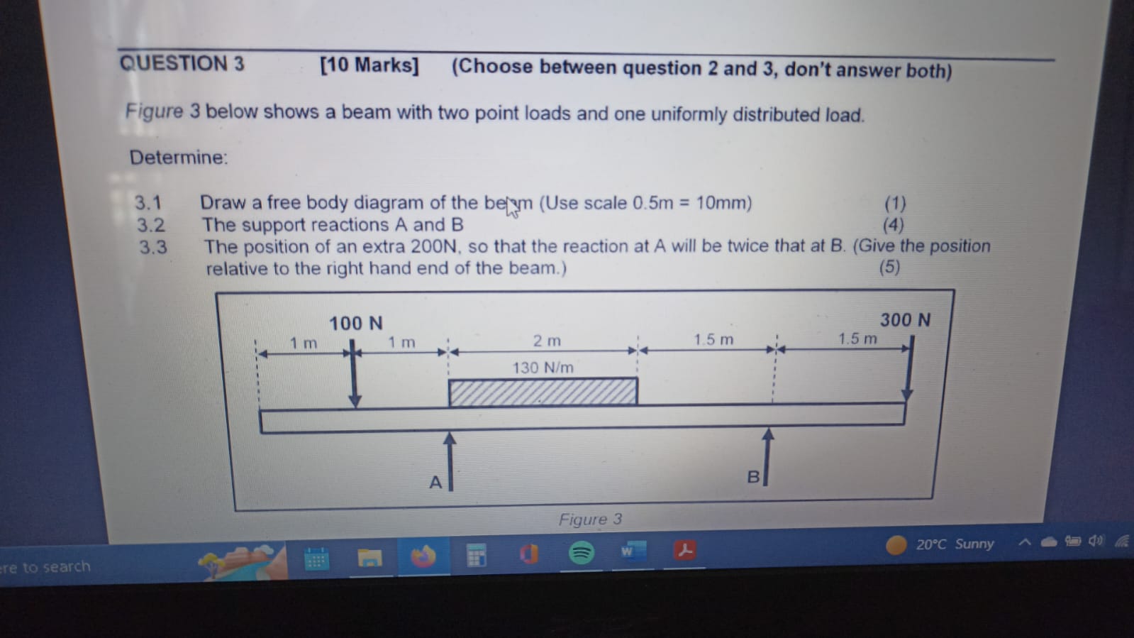 Solved Figure 3 Below Shows A Beam With Two Point Loads And | Chegg.com