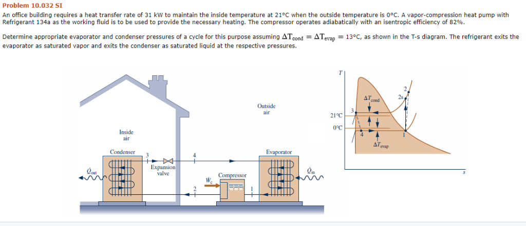 Solved (a)Determine the mass flow rate of refrigerant, in | Chegg.com