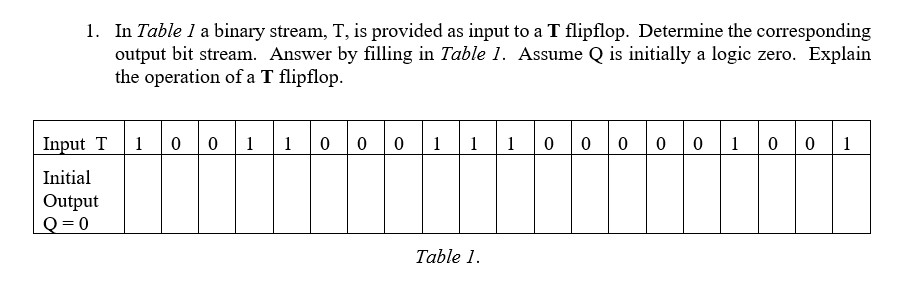 Solved 1. In Table 1 a binary stream, T, is provided as | Chegg.com