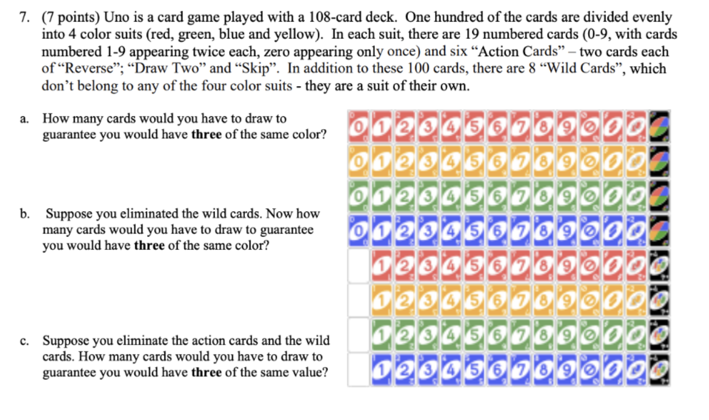 solved-7-7-points-uno-is-a-card-game-played-with-a-chegg