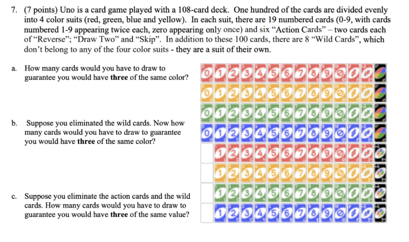 Solved 7 7 Points Uno Is A Card Game Played With A Chegg Com   PhpvO85yC