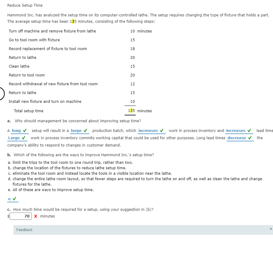 Solved Reduce Setup Time Hammond Inc. has analyzed the setup | Chegg.com