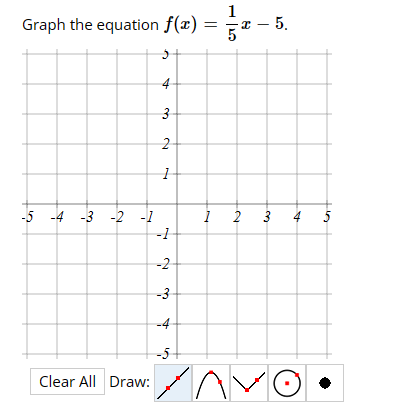 Solved ef 1 | Chegg.com