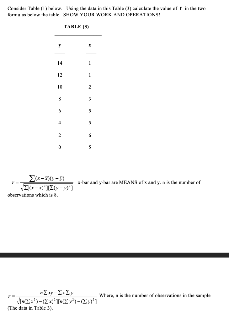 Solved Consider Table (1) below. Using the data in this | Chegg.com