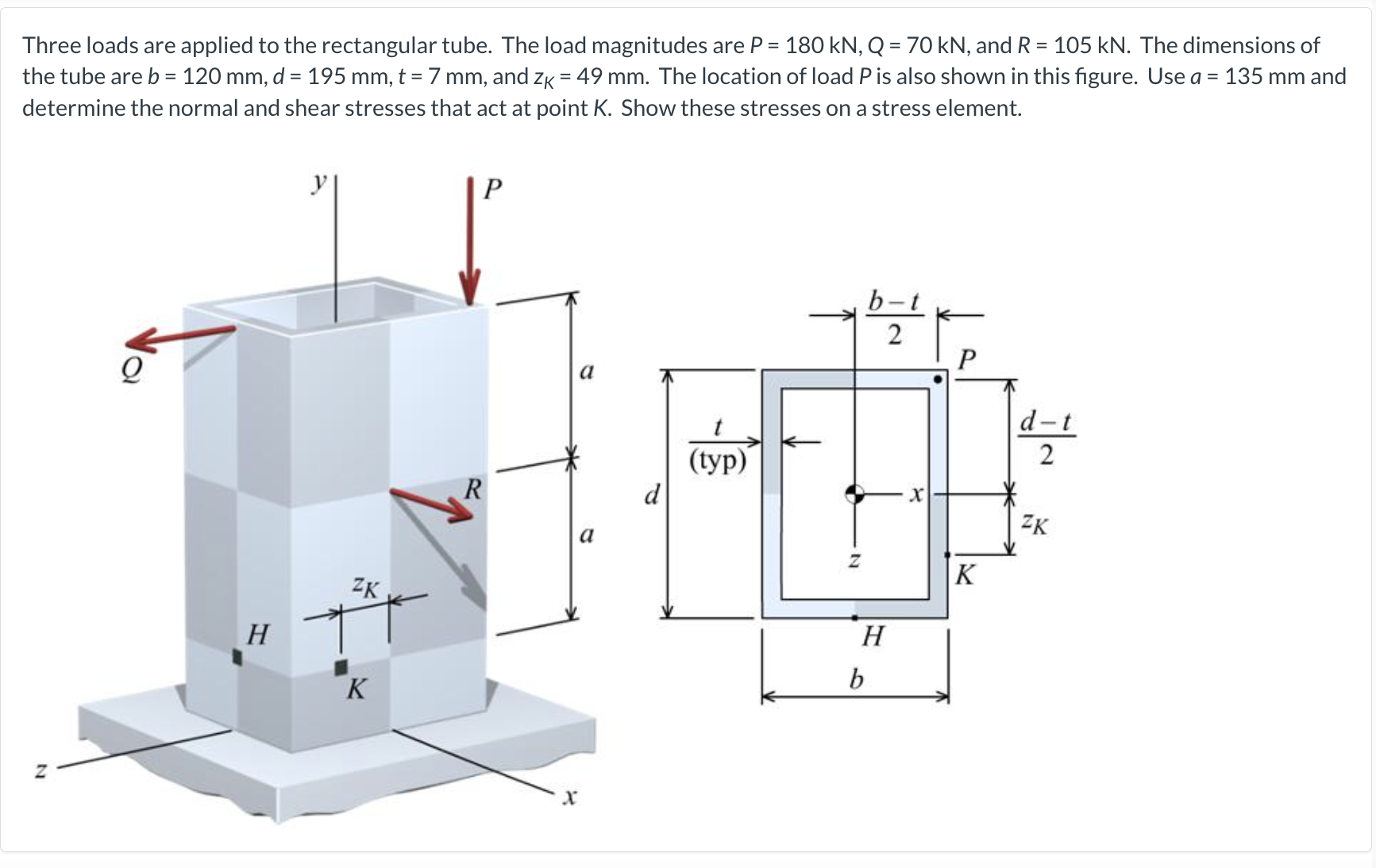 Solved Cut a cross-section through point K and determine the | Chegg.com