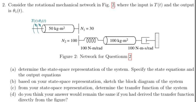 Solved 2. Consider the rotational mechanical network in Fig. | Chegg.com