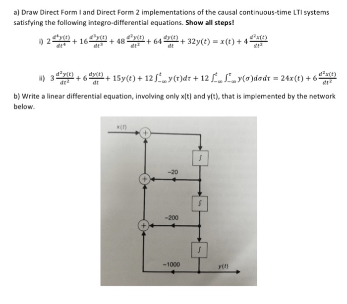 Solved a) Draw Direct Form I and Direct Form 2 | Chegg.com
