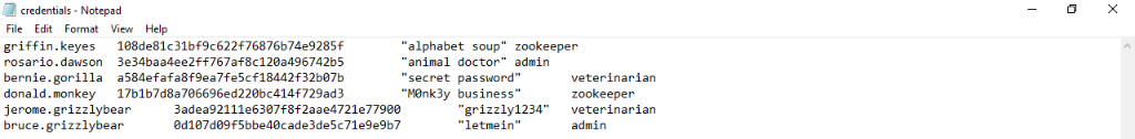 Solved (Java programming)- I am having issues where the code | Chegg.com