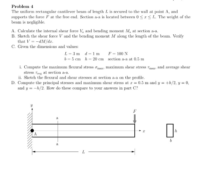 Solved Problem 4 The uniform rectangular cantilever beam of | Chegg.com