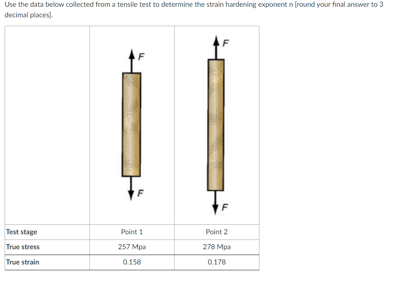 Solved Use the data below collected from a tensile test to | Chegg.com