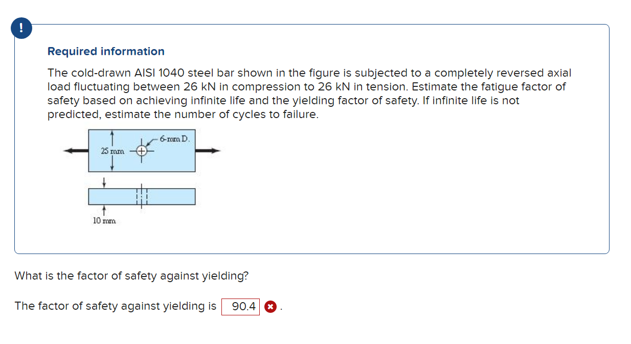 Required information
The cold-drawn AISI 1040 steel bar shown in the figure is subjected to a completely reversed axial load 