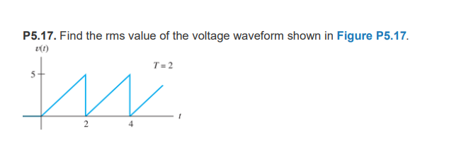 Solved P5.17. Find the rms value of the voltage waveform | Chegg.com