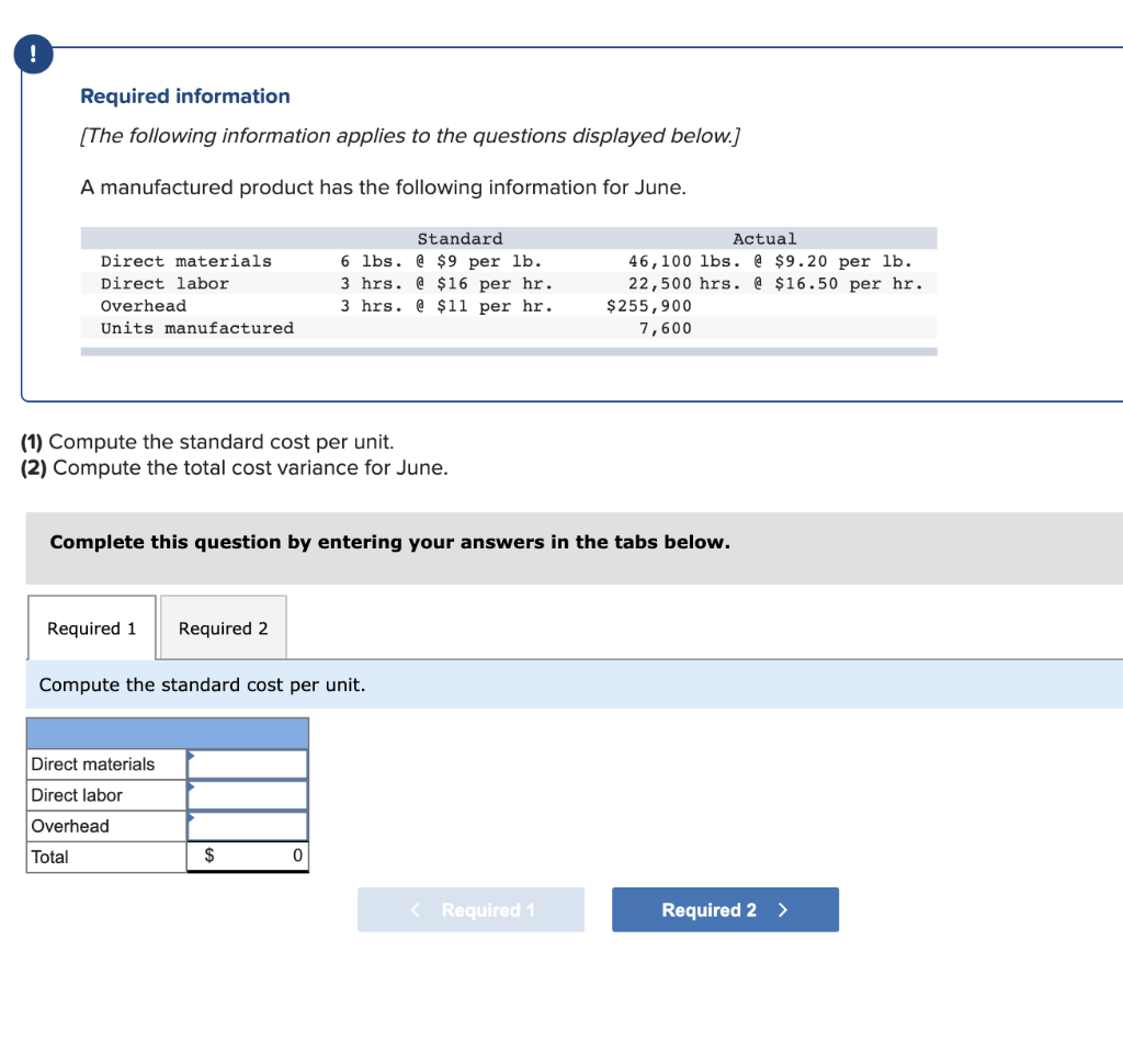 Solved The management of Zigby Manufacturing prepared the | Chegg.com