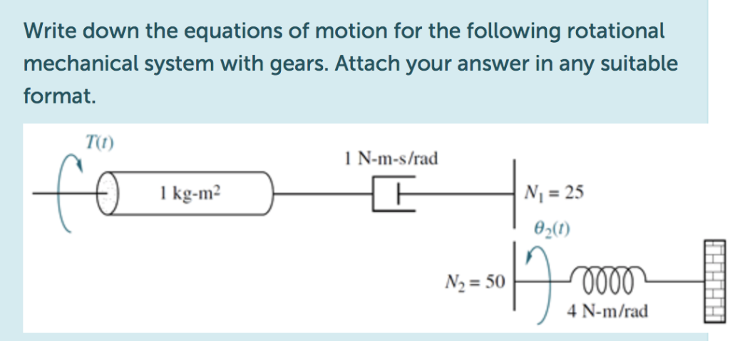 Solved Write down the equations of motion for the following | Chegg.com